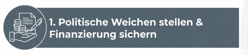 Phase 1: Politische Weichen stellen & Finanzierung sichern
