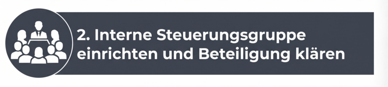 Phase 2: Interne Steuerungsgruppe einrichten und Beteiligung klären